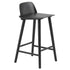 Nerd Counter Stool / 65cm