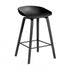 About a Stool AAS 32 Bar Stool Low Black Oak Base