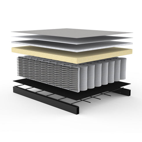 Bifrost Deluxe Ottoman