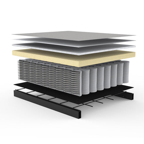 Bifrost Deluxe Sofa Bed / 209x117cm